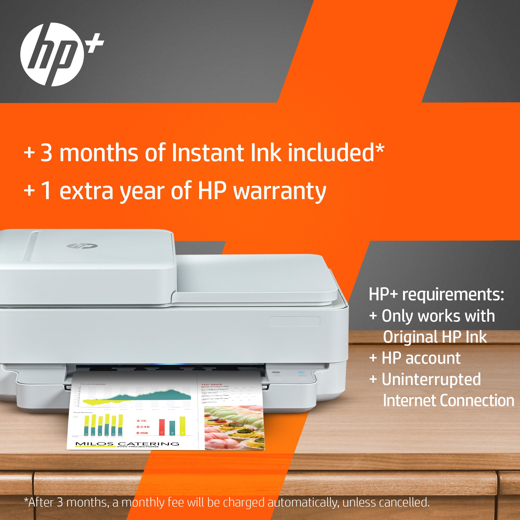 HP ENVY Imprimante Tout-en-un HP 6420e, Couleur, Imprimante pour Domicile, Impression, copie, numérisation, envoi de télécopie mobile, Sans fil; HP+; Éligibilité HP Instant Ink; Imprimer depuis un téléphone ou une tablette 223R4B