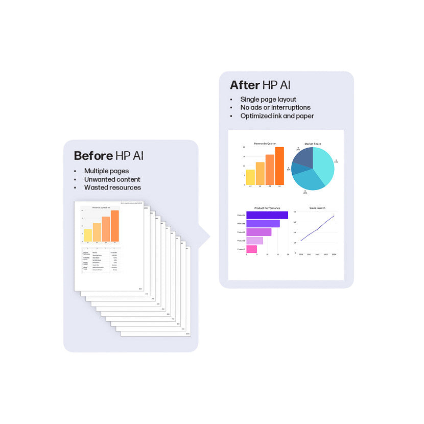 HP OfficeJet Pro 9120 All - in - One Printer, Kleur, Printer voor Kleine en middelgrote ondernemingen, Printen, kopiëren, scannen, faxen, Wireless; Automatic document feeder; Two - sided printing; Two - sided scanning; Touchscreen; Fax 4V2M9C613 - Compridis