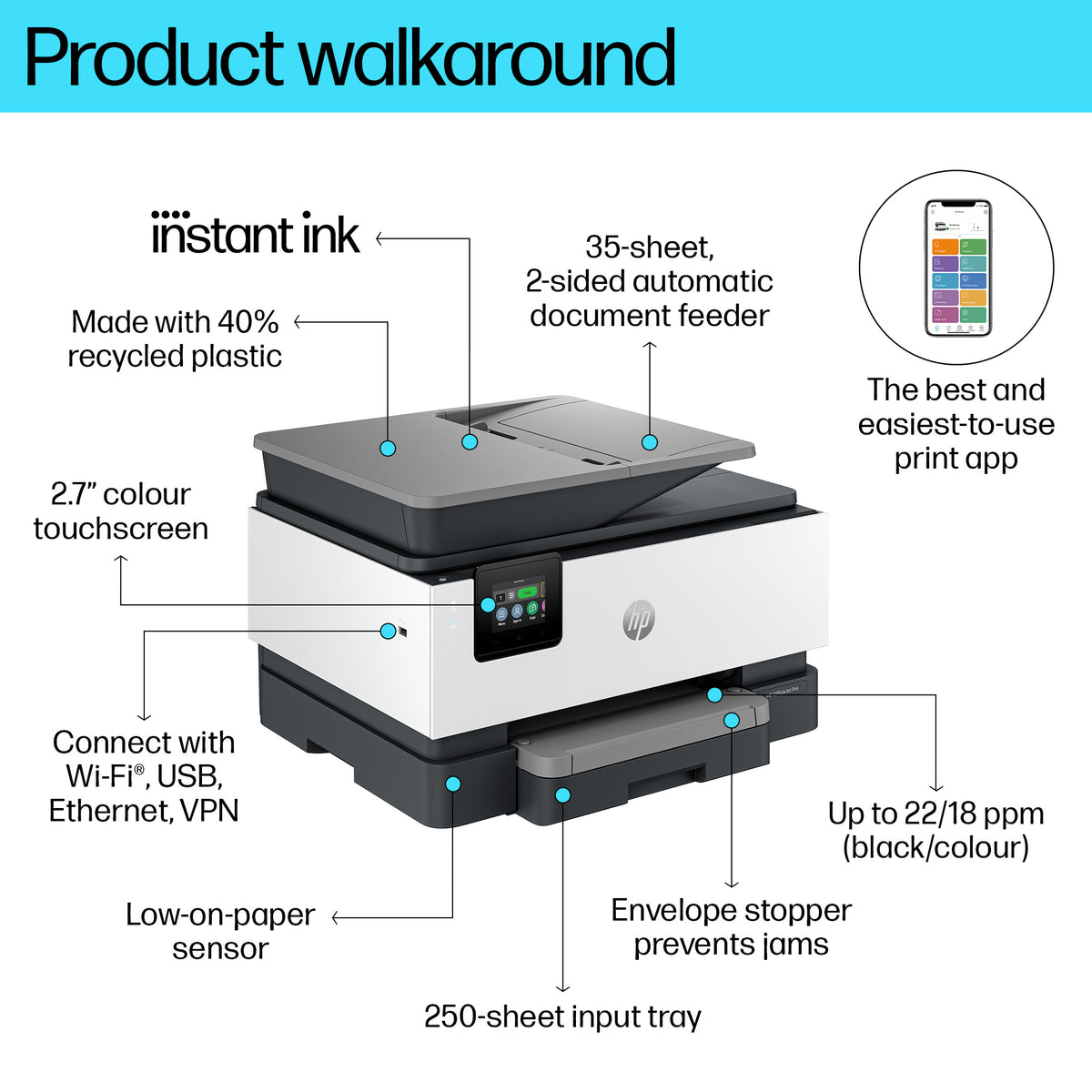 HP OfficeJet Pro 9122e All-in-One Printer 403X7B#629 - Color, 22 ppm