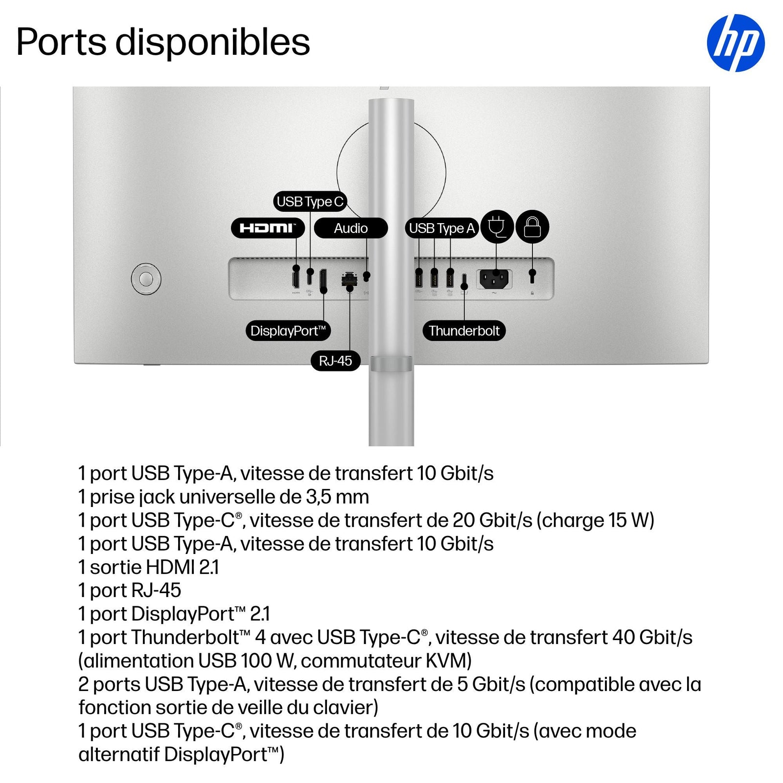 HP EliteStudio 8 G1i AI PC Wolf Pro Security Edition A55Q0ETABF - Compridis
