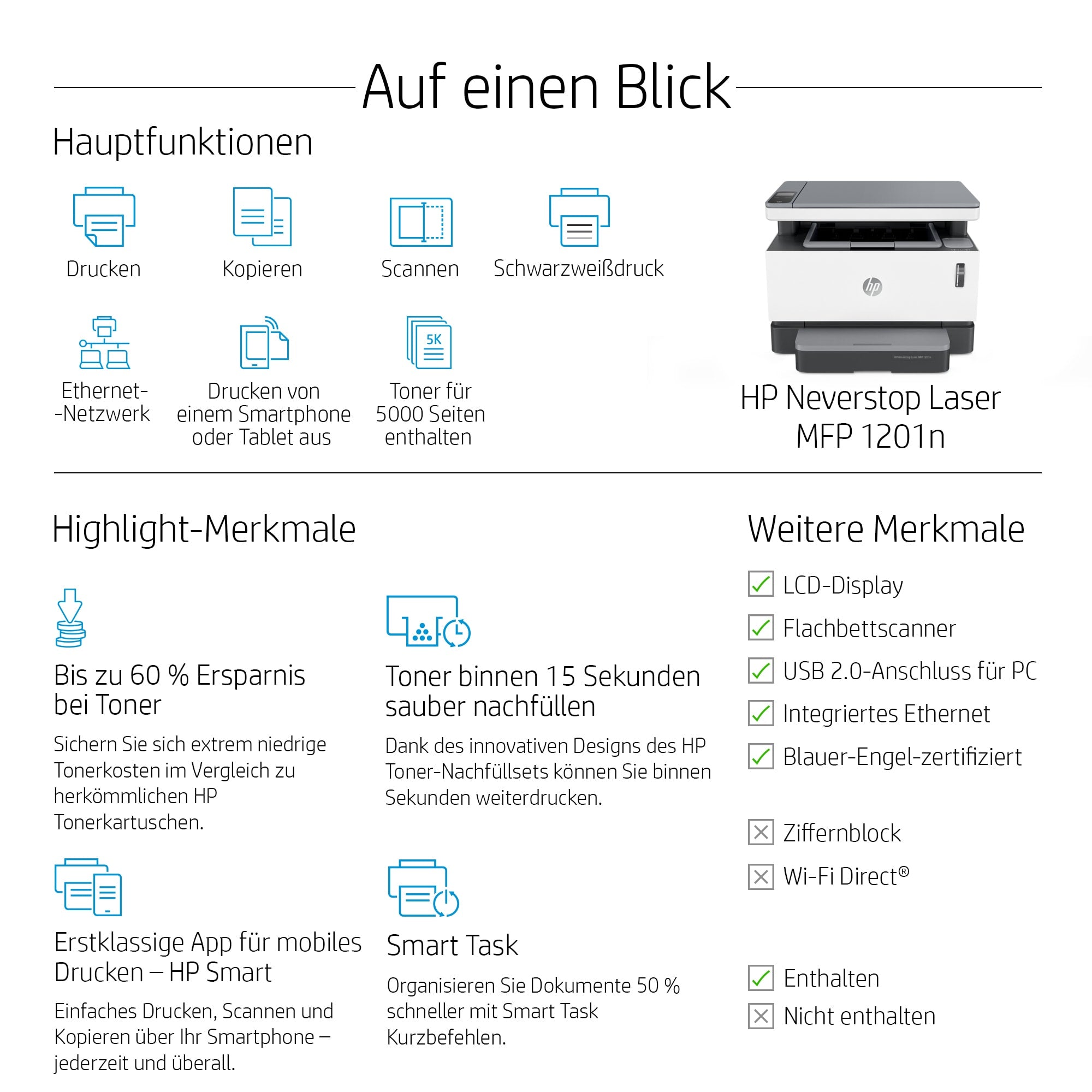 HP Neverstop Laser MFP 1201n, Zwart - wit, Printer voor Bedrijf, Printen, kopiëren, scannen, Scans naar pdf 5HG89AB19 - Compridis