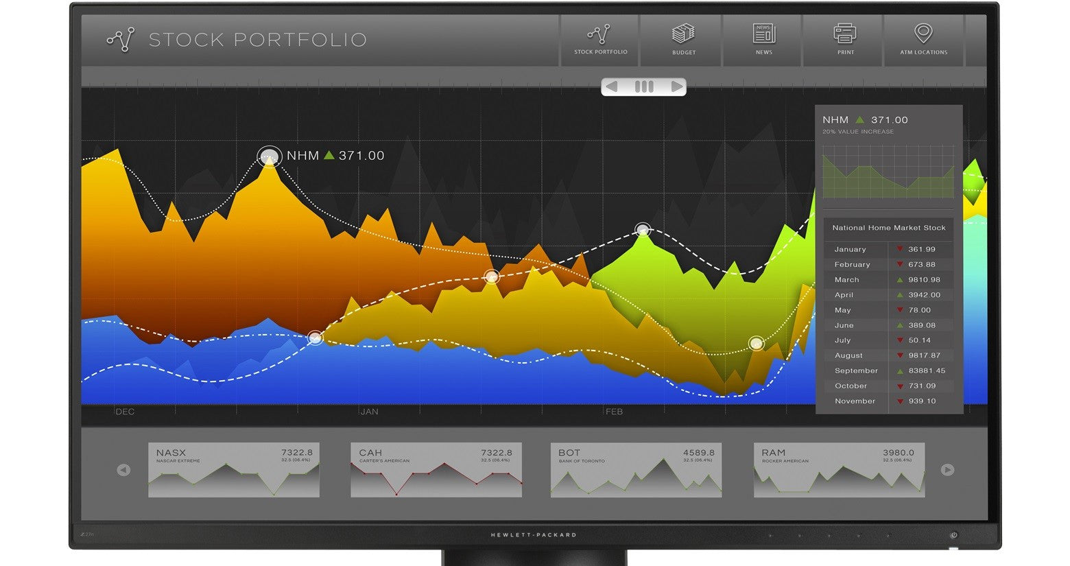 HP Moniteur Z27N 27" Sans support 2560 x 1440 pix 2K uhd LED Noir 795129-001
