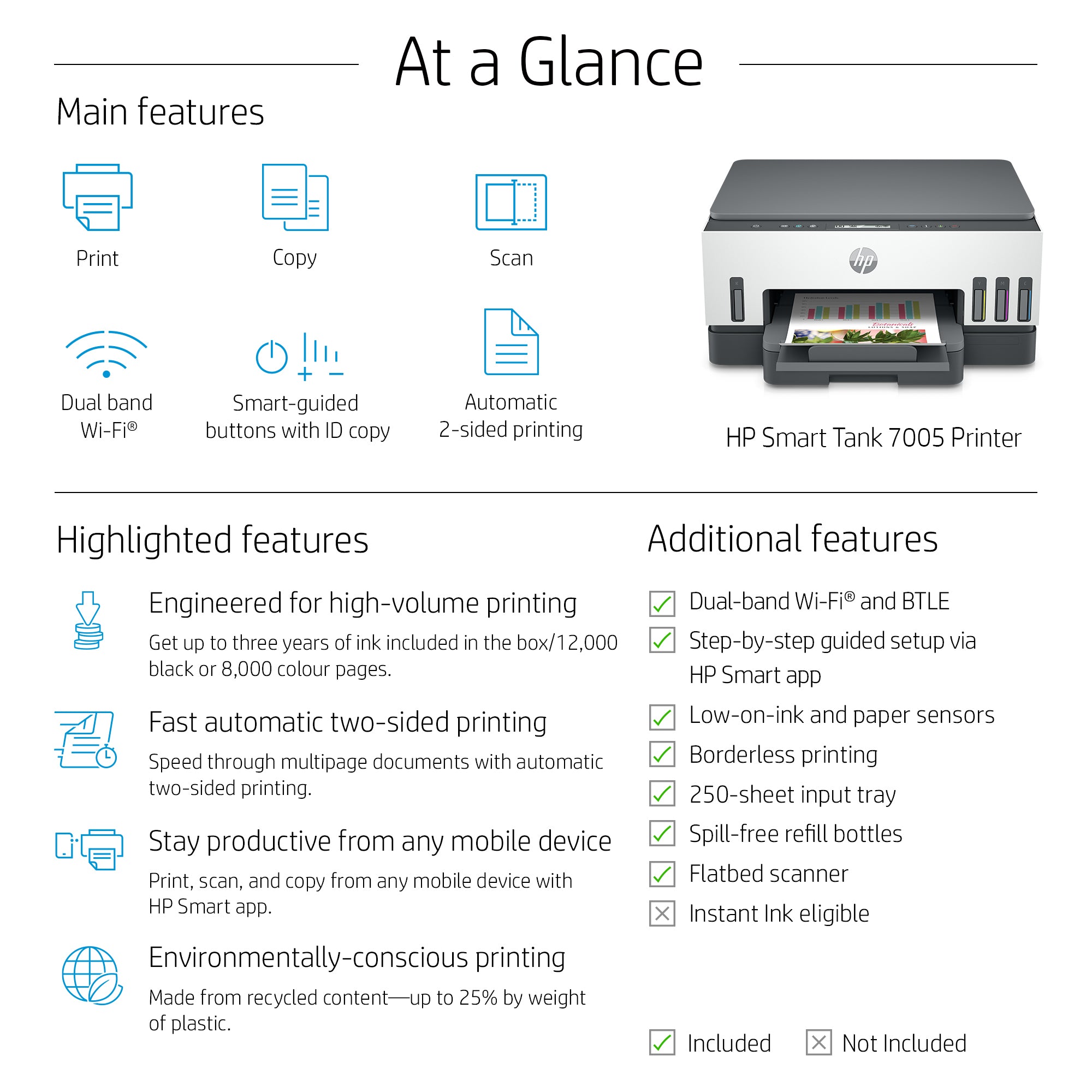 HP Smart Tank 7005 Draadloos All-in-One Kleur Printer, Dubbelzijdig printen; Kopieerapparaat, Scanner 28B54A#BHC