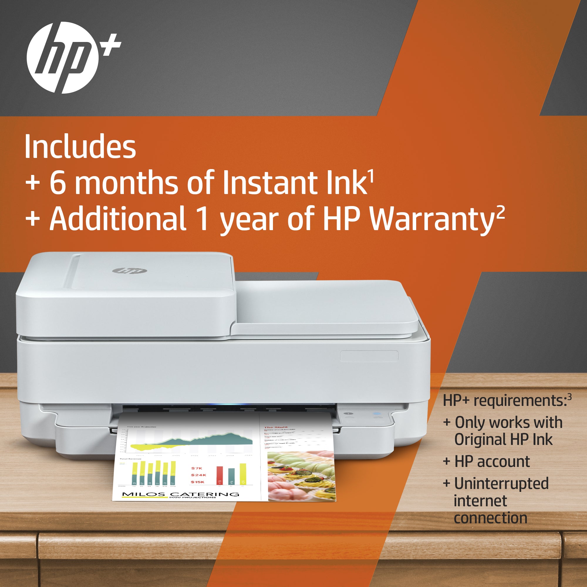 HP ENVY 6420e Wireless All-in-One Color Printer, Instant Ink; Copier, Scanner 223R4B