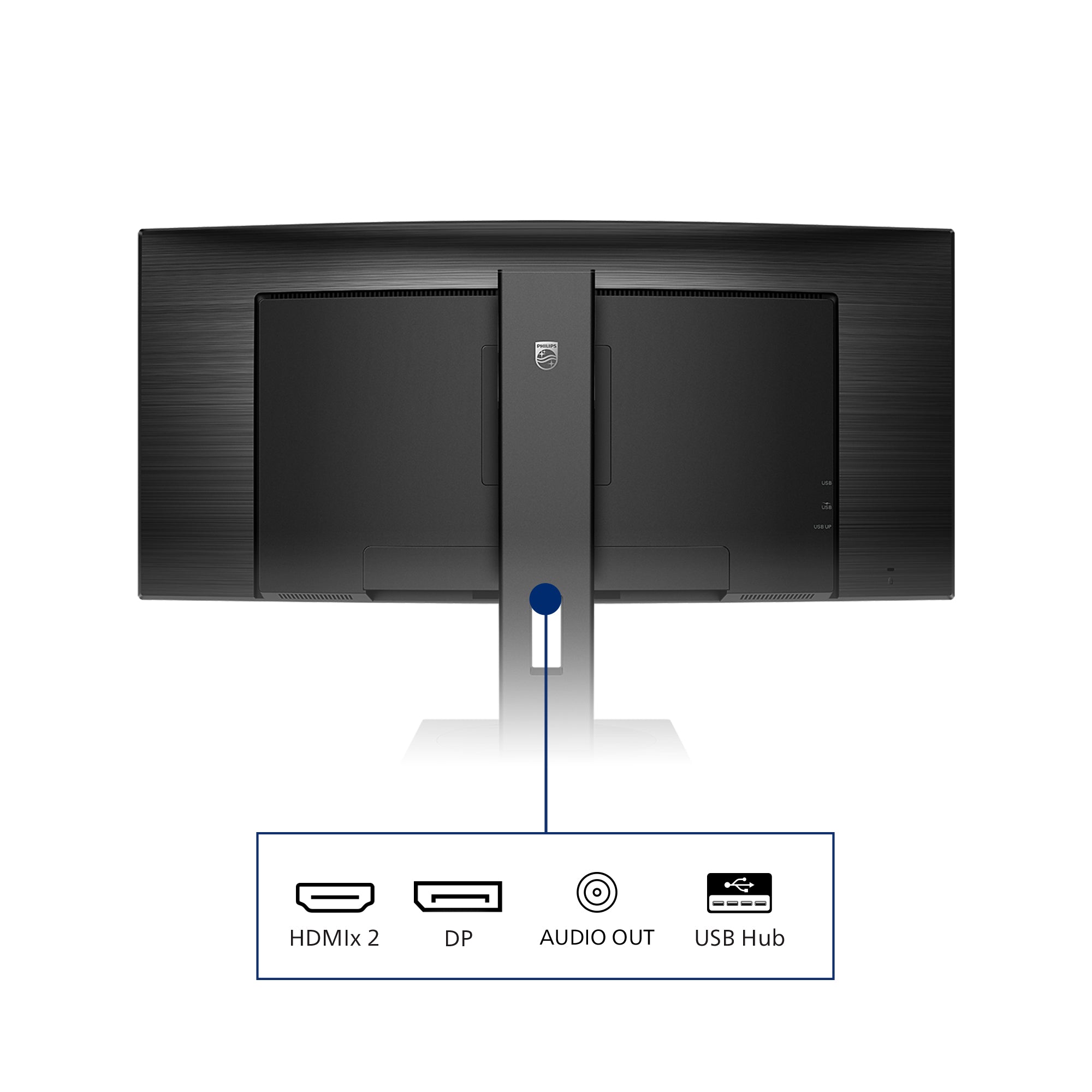 Écran LCD UltraWide incurvé Business Monitor 345B1C