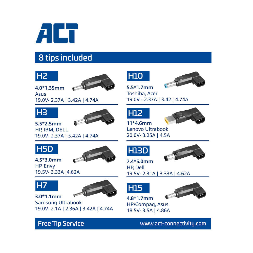 ACT Slim size laptop charger 65W (for laptops up to 15.6 inch) AC2055