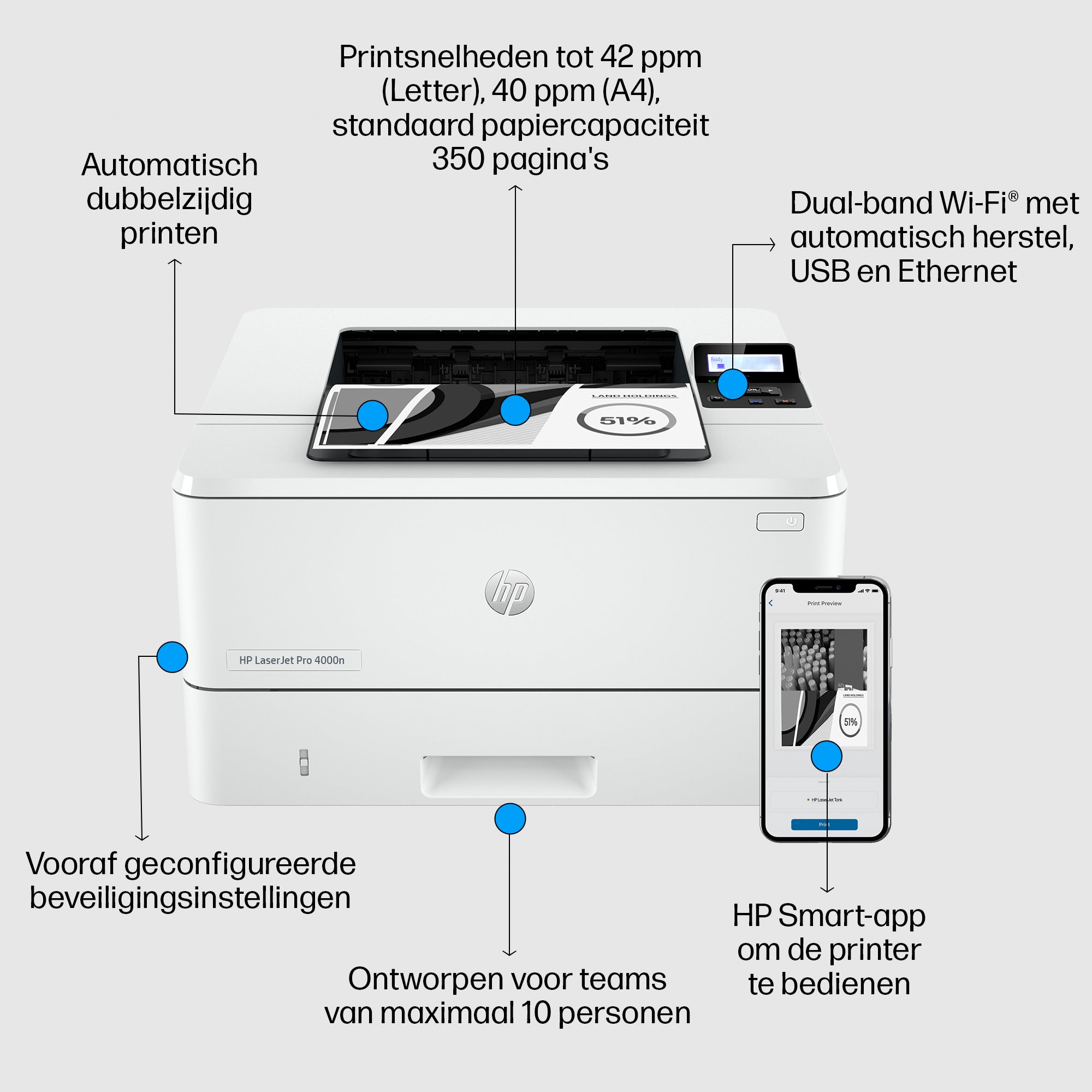 Imprimante LaserJet Pro 4002dn 2Z605F#B19