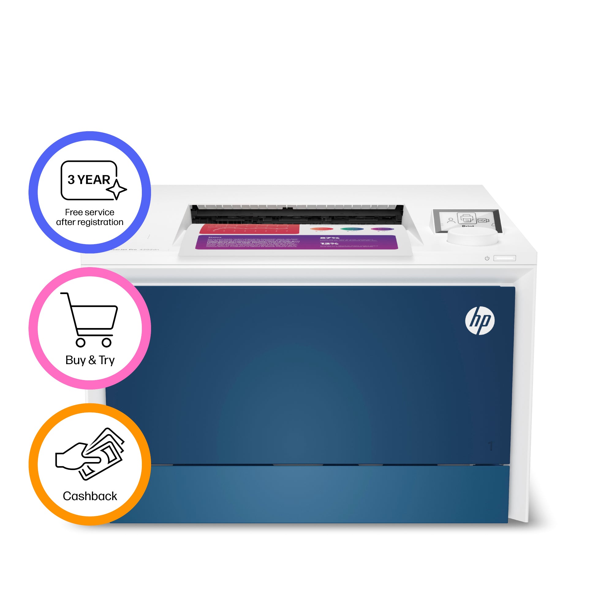 Imprimante LaserJet Pro 4202dn 4RA87F#B19