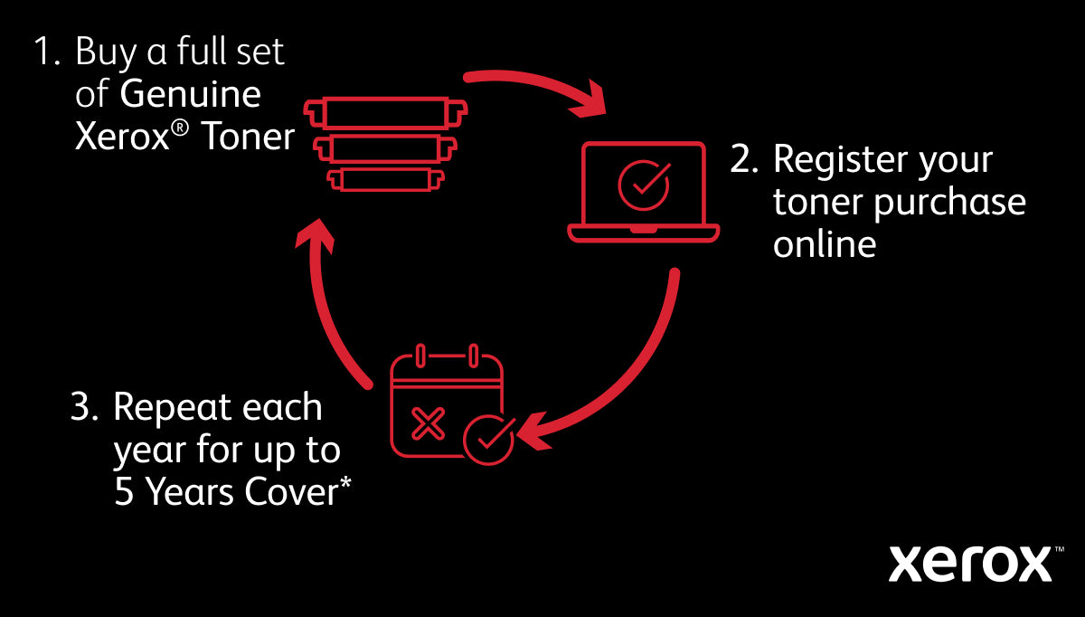 C320V - Laser printer - Color - 33 ppm - WiFi C320V_DNI