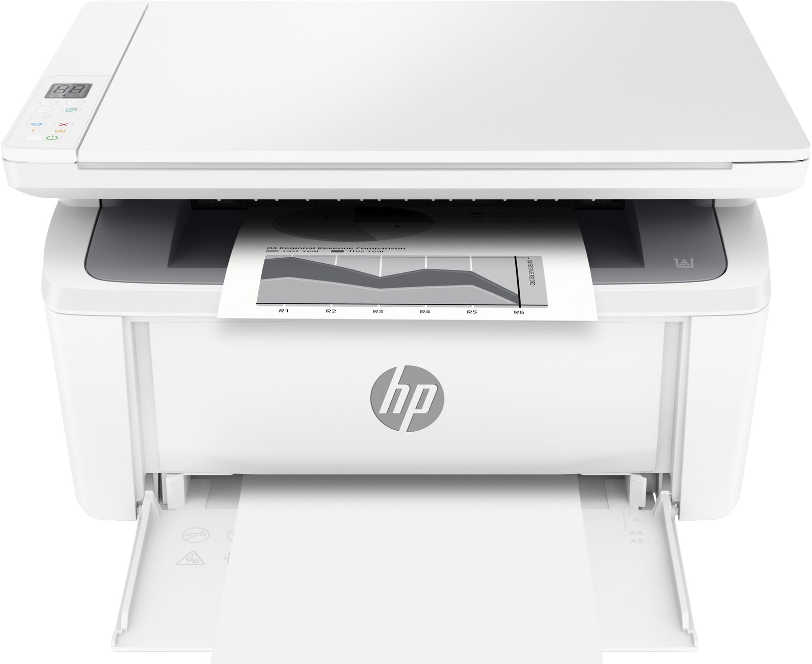 HP LaserJet MFP M140w 2A130F#ABD - Imprimante laser monochrome compacte