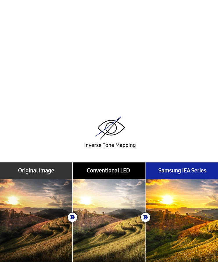 Samsung P2,5 Indoor LED Signage IEA-F LH025IEACFS/EN